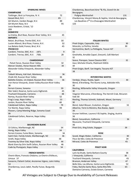 Blackfly The Restaurant Restaurant in St. Augustine / Menus & Photos