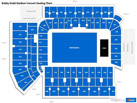 Bobby Dodd Stadium Concert Seating Chart - RateYourSeats.com