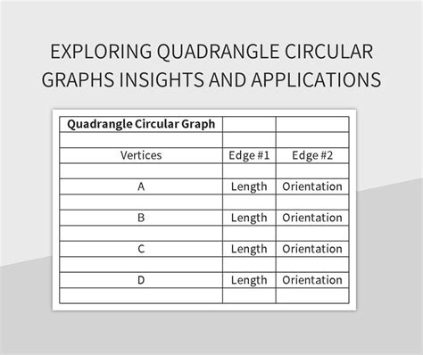 Image result for Excel Circle Graph Tutorial