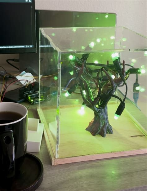 Image result for Create Interactive Tree Graph in Python