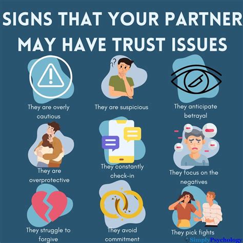 Trust Issues Relationship 98 Insightful Trust Issues Quotes To Resolve
