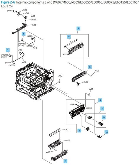 Image result for Alienation Motor M612 HP Printer Not Working