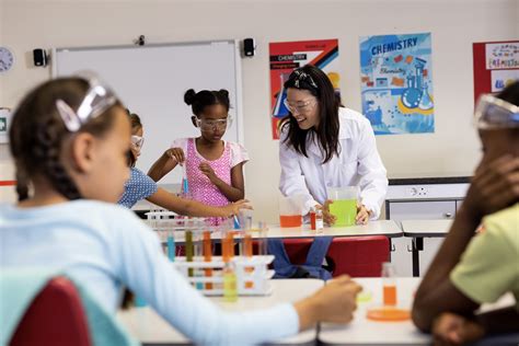 How Natural Science and Technology Complement Each Other ...