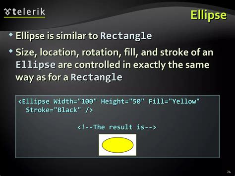 Image result for Example of Graphics Using WPF