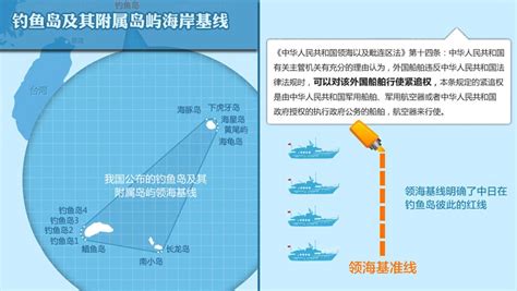 专家：以中国现有国力不会“失去”钓鱼岛|中国|钓鱼岛_新浪军事