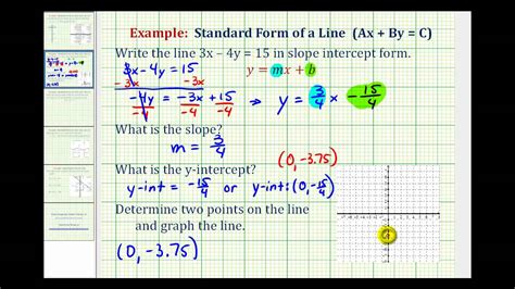 How to Find Standard Form Using Two Points 的图像结果