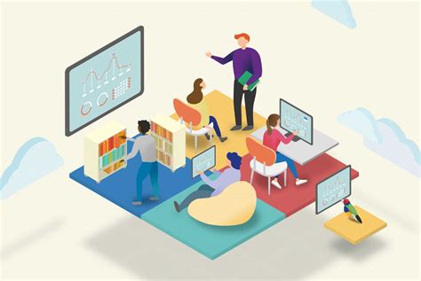 Image result for Classroom Technology Tools