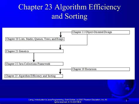 Image result for Sorting Algorithm Efficiency