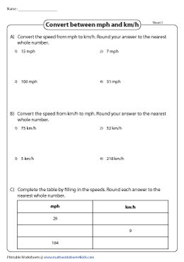 Image result for How to Add Mph Math