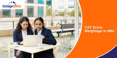 CAT 2025 Score Weightage in IIMs | CollegeDekho