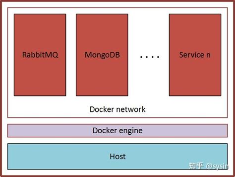 NetBackup Terminology 的图像结果