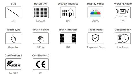 Image result for Raspberry Pi 4 Quimat Display Install