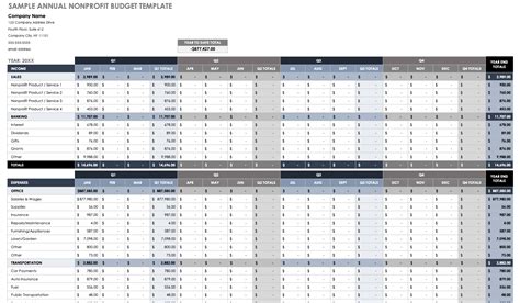 Free Nonprofit Budget Templates | Smartsheet