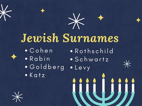 115+ Common Jewish Last Names & What They Mean