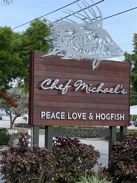 Image result for Shell World