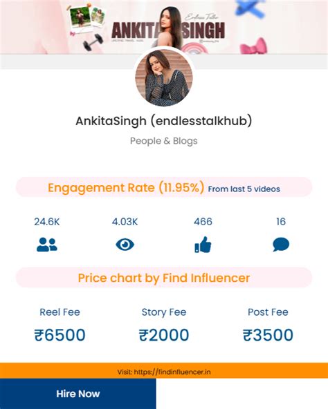 Ankita Singh Promotion Price: How Much Does It Cost to Hire Her for a ...