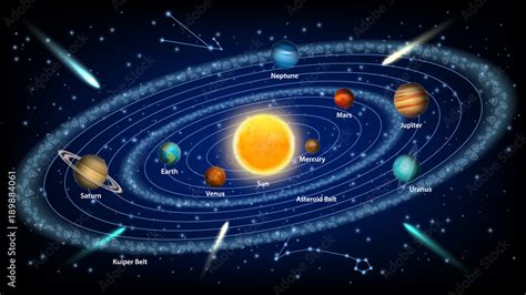 Image result for Solar System Realistic