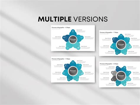 Image result for PowerPoint Template for Process Introduction