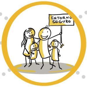 Creando un Entorno Seguro y Motivador