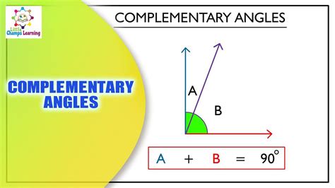 Completmentary Angle 的图像结果
