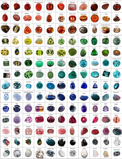 Printable Crystal Guide