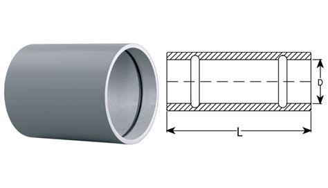 Image result for PVC Hub Repair Coupling