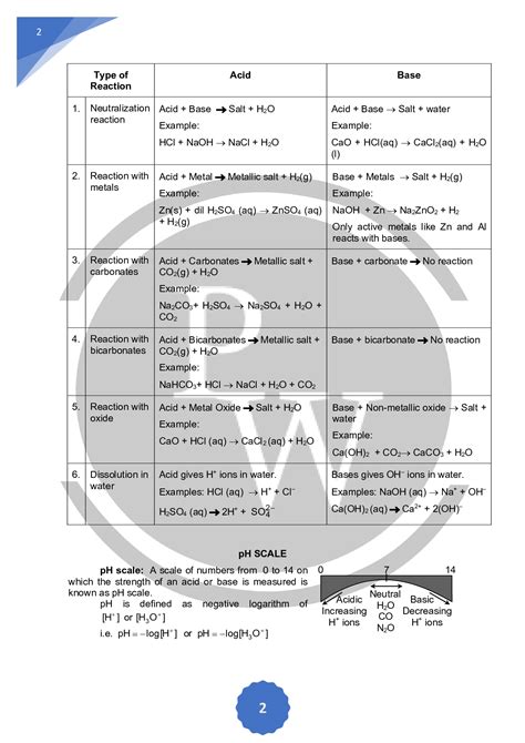 Image result for Class 7 Science Question and Answer Chapter 4