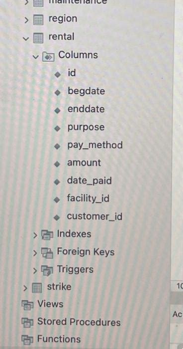 Image result for How to Write SQL Code in Base