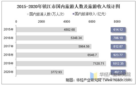 2021年中国农民工数量、月均收入及年龄占比情况分析[图]_智研咨询