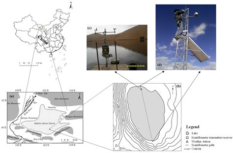 Using Large-Aperture Scintillometer to Estimate Lake-Water Evaporation ...