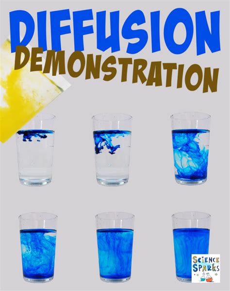Diffusion Using Food Coloring 的图像结果