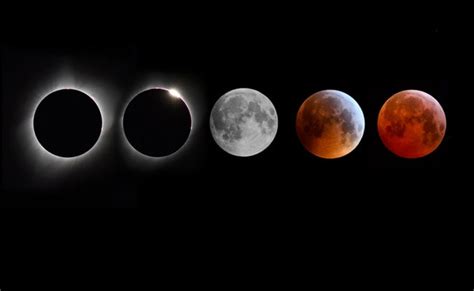 Chandra Grahan 2022: चंद्र ग्रहण पर ग्रहों की चाल से अद्भुत संयोग ...