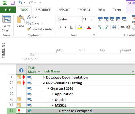 Image result for Hierarchy Project Microsoft Task