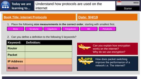 GCSE Computer Science AQA Protocols 的图像结果