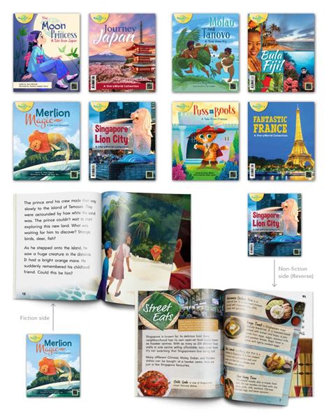 Image result for Java Miguel Book