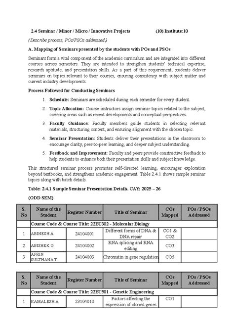 2.4 Seminar Process for Minor Micro Innovative Projects (10) - Studocu