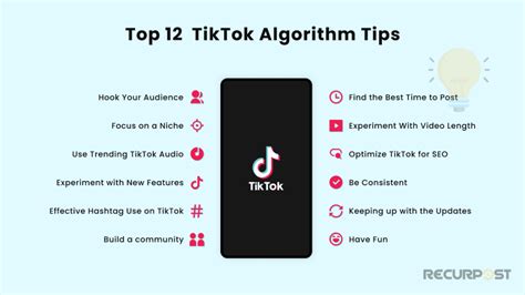 Tik Tok Algorithm Explained 的图像结果