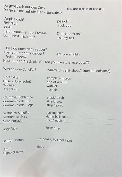 German Curse Phrases