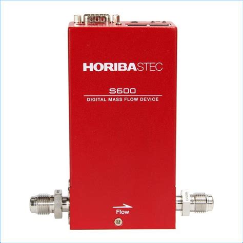 HORIBA India Make in India Product Portfolio