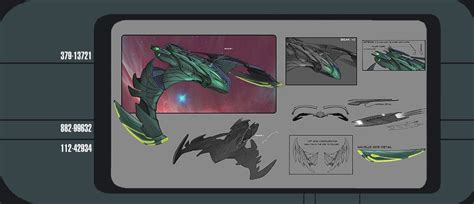 Design der Führungsschiffe