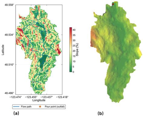 Agentic SWMM: Auditable and Reproducible Stormwater Modelling Workflow ...