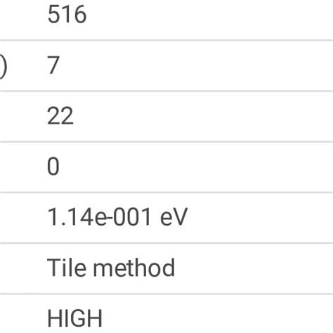 Image result for Generate the Excess 3 Code for Decimal Numbers