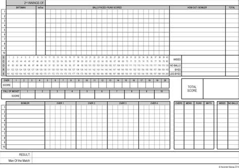 How to Score Cricket 的图像结果