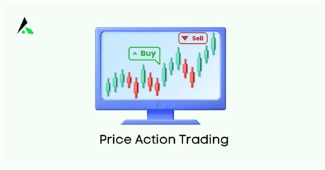 Image result for Price Action Trading System.com