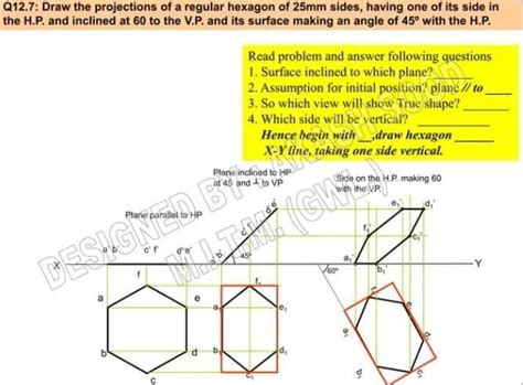 Draw the projections of a regular hexagonal lamina of side 25mm having ...