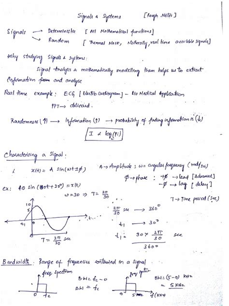 Image result for Signals and Systems Tutorials