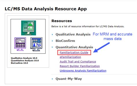 Image result for MassHunter Python Scripts