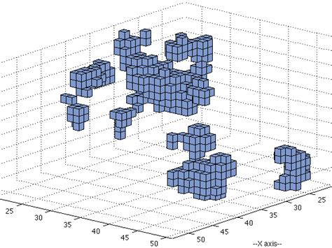 Image result for OBJ File Example