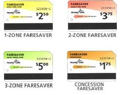 Image result for Red Compass Card