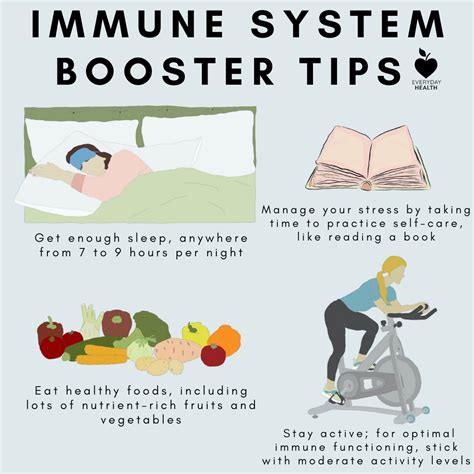 Can You Boost Your Immune System to Prevent Coronavirus Spread ...